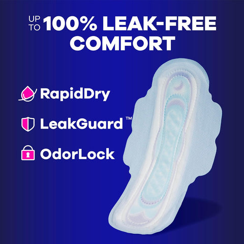 Always Ultra Thin Feminine Pads with Wings for Women, Size 4, Overnight Absorbency, Unscented, Up to 100% Leak-Free Comfort, 36 Count