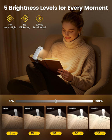 Glocusent 12 LED Book Light,Portable USB-C Book Lights for Reading at Night