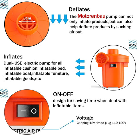 Electric Air Pump for Inflatables,Portable Quick-Fill Air Pump with 3 Nozzles,110-120V, Inflator & Deflator Pumps for Outdoor Camping, Air Mattress Beds,Boats,Inflatable Cushion,Couch,Pool Floats