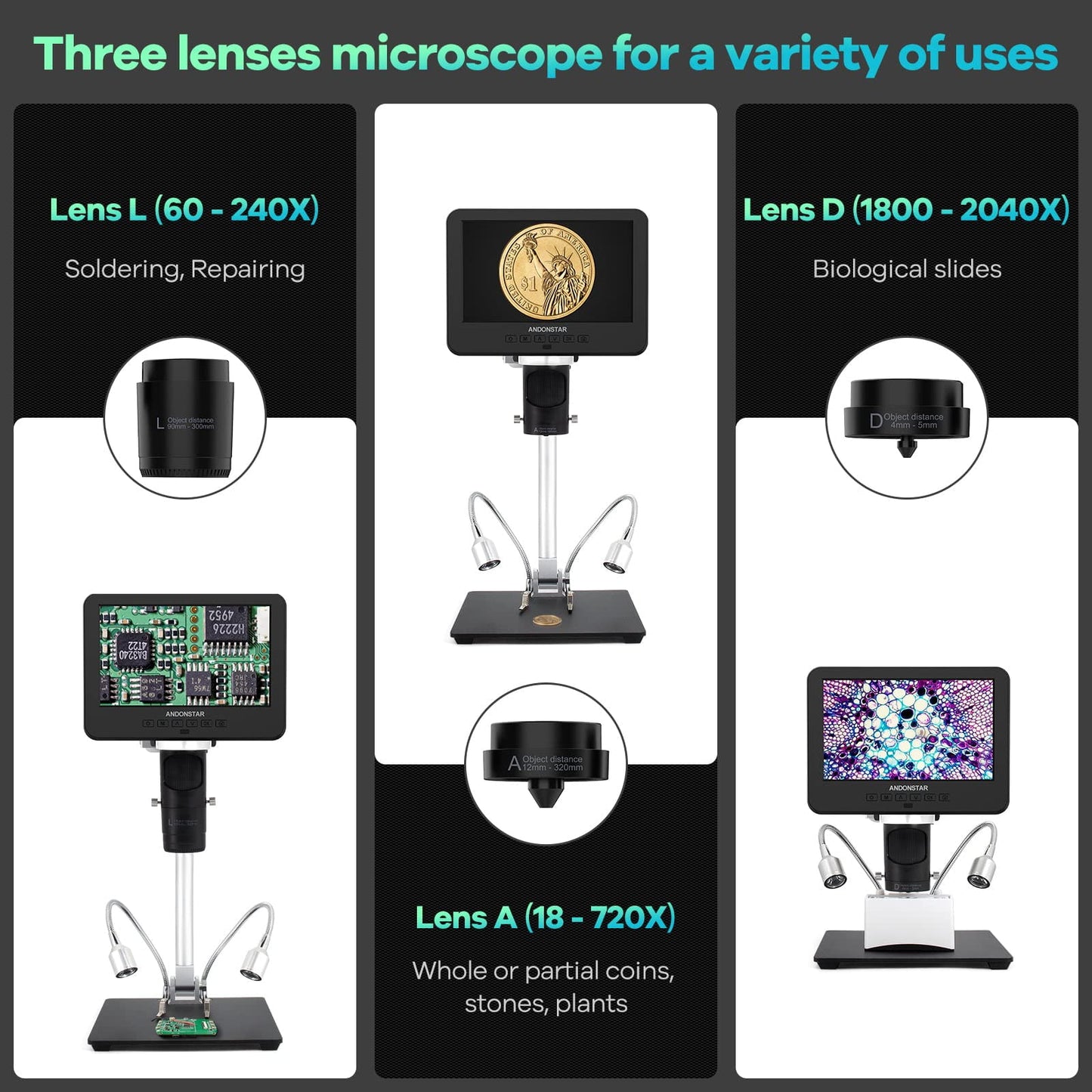 Andonstar AD246S-M HDMI Digital Microscope 2000x for Adults, 3 Lens 2160P UHD Video Record, 7 Inch LCD Soldering Microscope, Coin Microscope, Biological Microscope Kit, Windows Compatible