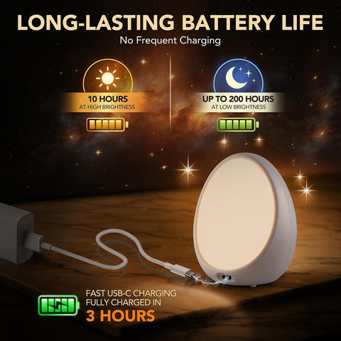 G Keni Egg Light for Kids Nursery, Rechargeable Baby Night Light with No Flashing Blue Indicator, 1800mAh Battery, Battery-Saving Bypass Power, Touch Control, RGB Light, Timer & Memory