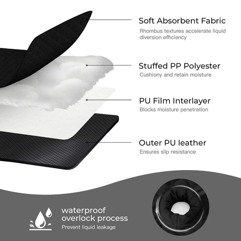 2 Pack Waterproof Piddle Pads Carseat Potty Training Car Seat Protector Waterproof Car Seat Liner Cover to Prevent Pee