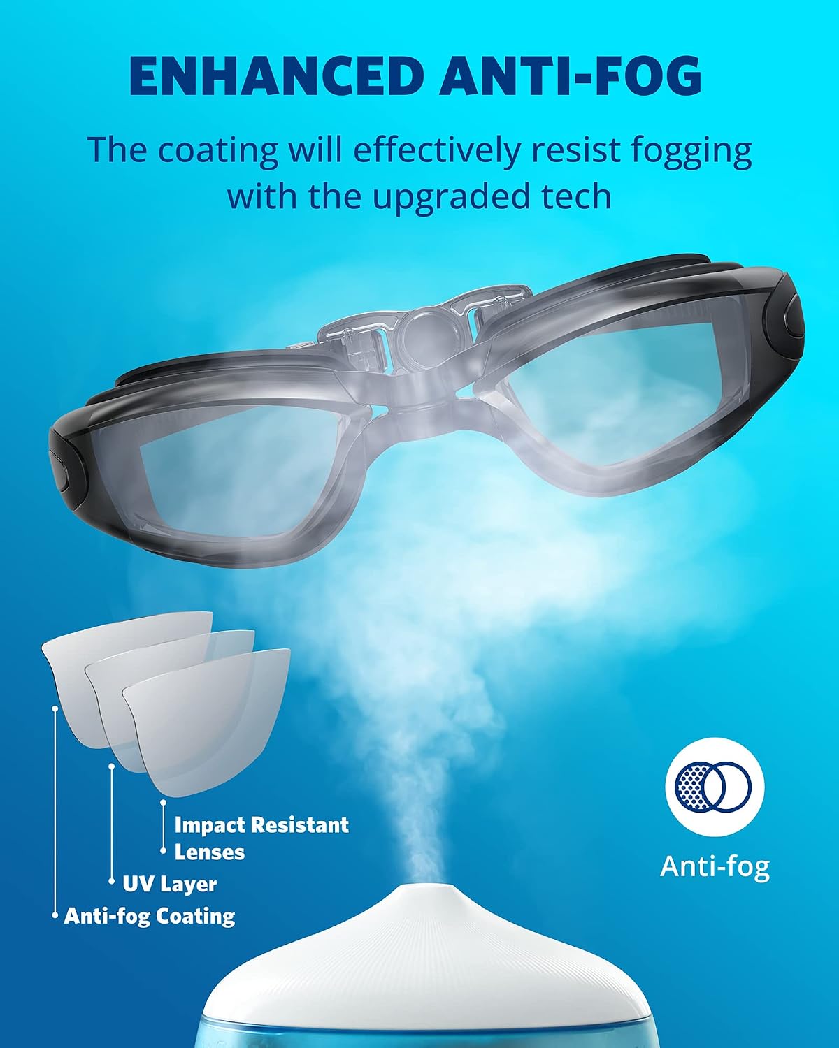 Aegend Swim Goggles 2 Pack for Adult Men Women No Leak with Storage Case