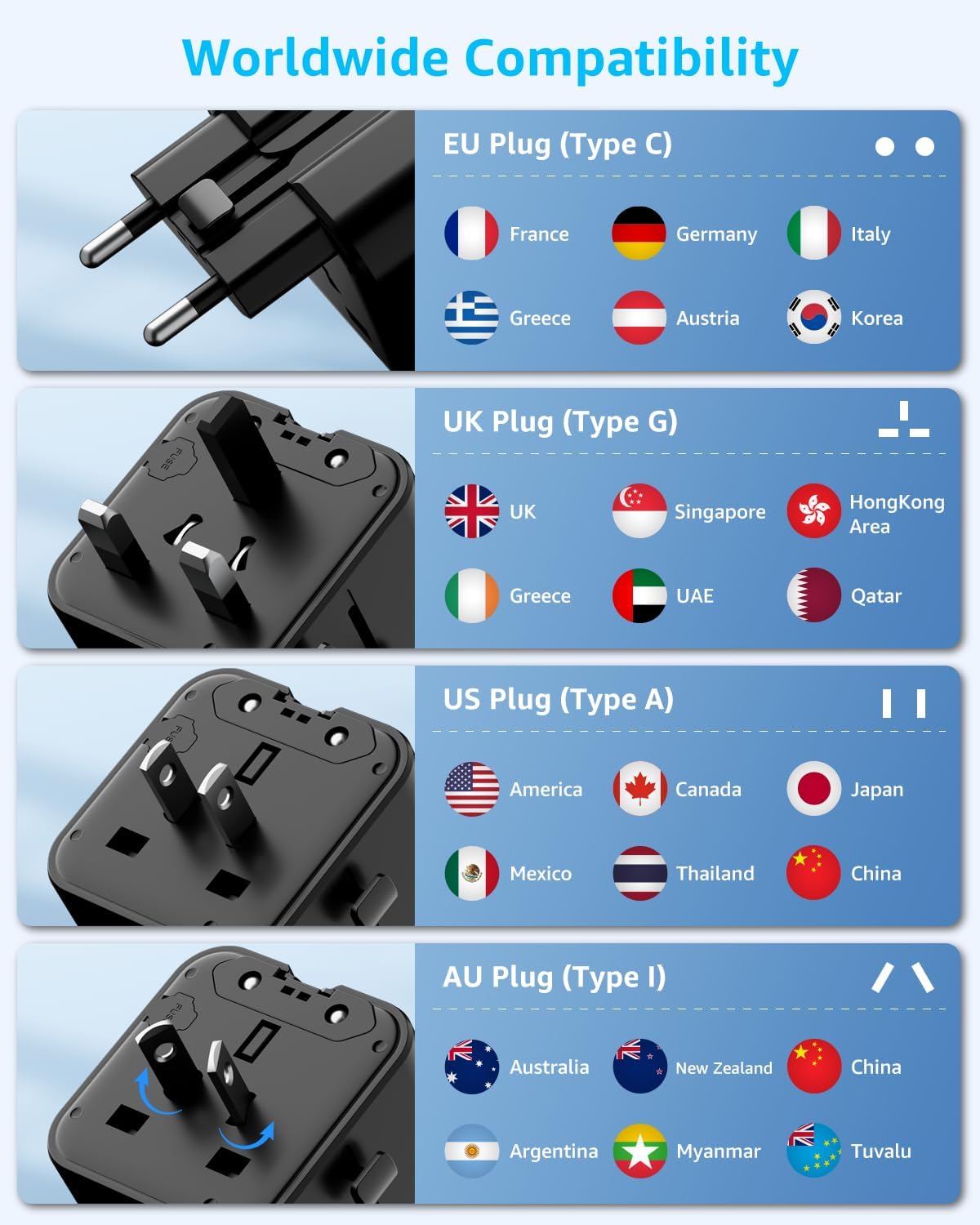 “Air” Universal Travel Adapter 2500W Max AC, Cover 200+ Countries