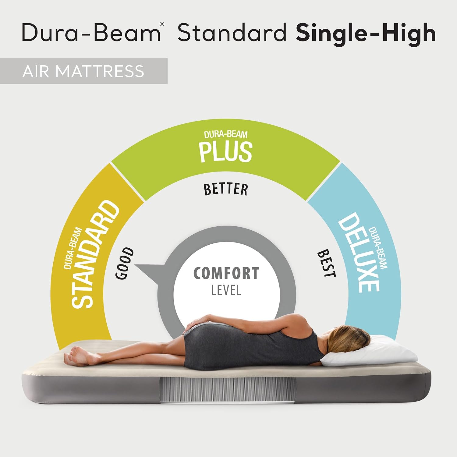 Intex Dura-Beam Standard 10" Twin Size Air Mattress, No Pump, 2-Pack