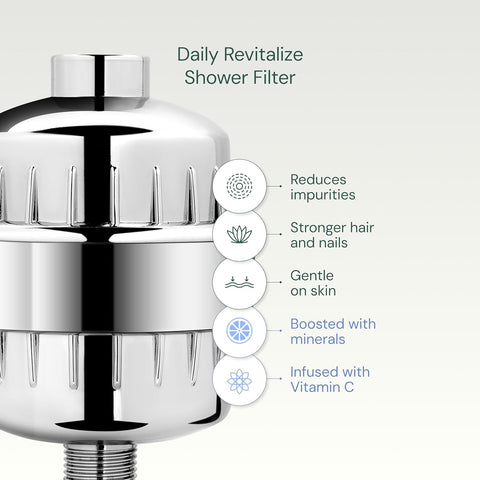 Aquabliss High Output Revitalizing Shower Filter - Reduces Dry Itchy Skin, Dandruff, Eczema, and Dramatically Improves The Condition of Your Skin, Hair and Nails - Chrome (SF100)