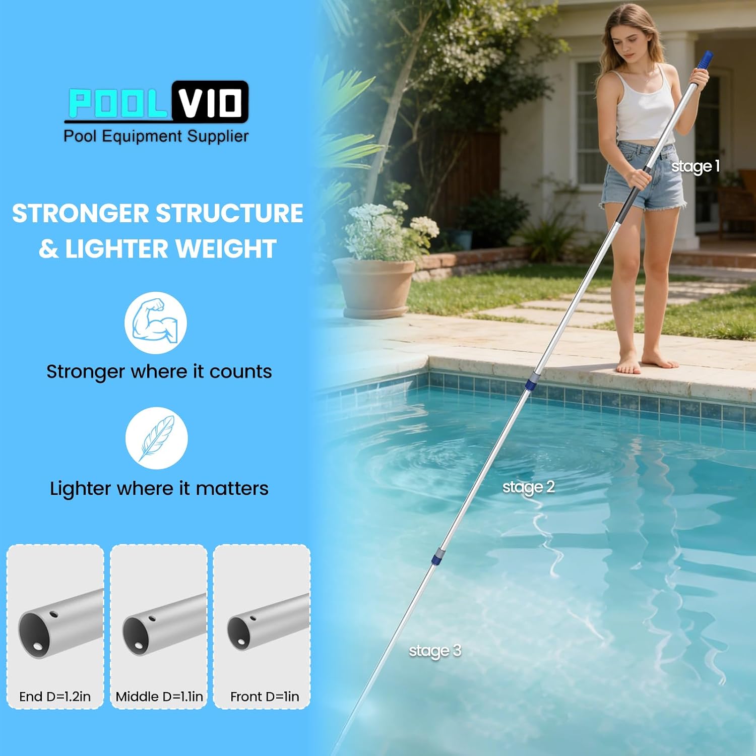 Poolvio 15FT 3-Piece Telescopic Pool Pole with Universal Threaded Tip
