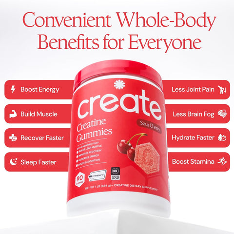 Create Creatine Monohydrate Gummies for Men & Women, Boost Focus, Strength, and Endurance, Anti-Melting Formula, Vegan, Gluten-Free, Non-GMO, 1.5g of Creatine per Gummy (Sour Cherry)