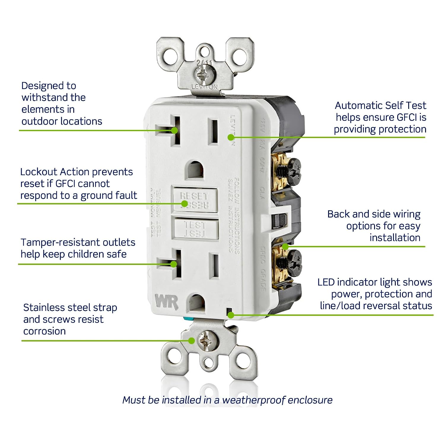 Leviton Slim GFCI Weather & Tamper-Resistant Outlet, 20 Amp, GFWT2-W, White