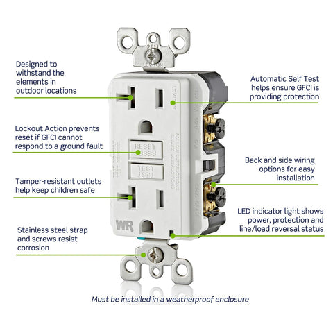 Leviton Slim GFCI Weather & Tamper-Resistant Outlet, 20 Amp, GFWT2-W, White