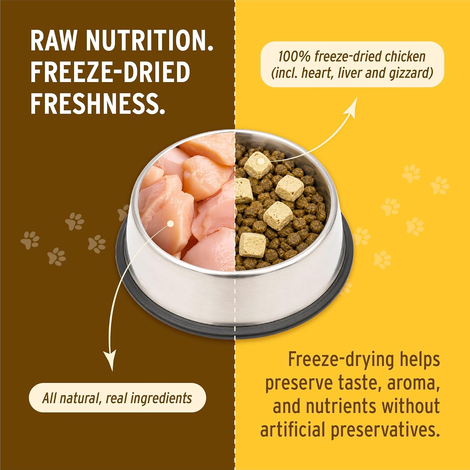 Nutri Bites Freeze Dried Chicken Dog & Cat Treats, Single Ingredient