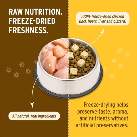 Nutri Bites Freeze Dried Chicken Dog & Cat Treats, Single Ingredient