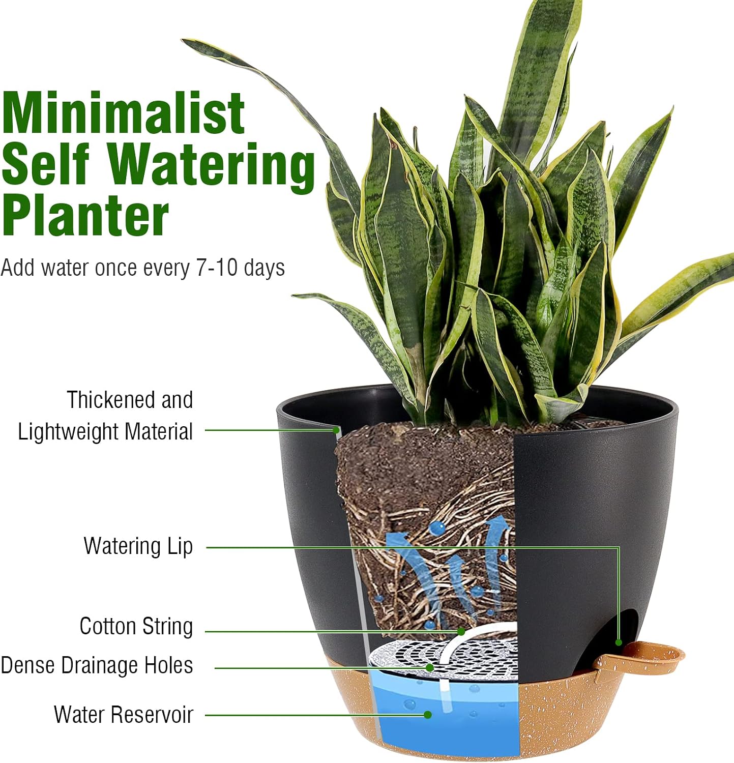 UOUZ Large Self Watering Pots, 12/10/9 Plastic Planters with High Drainage Holes and Deep Reservoir for Indoor Outdoor Garden Plants and Flowers, Black with Brown