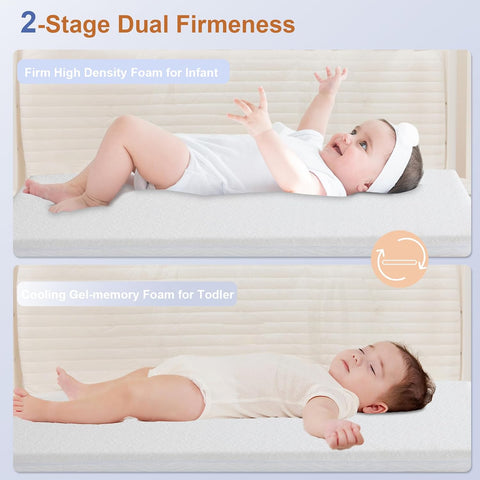NeoBorn Baby Bassinet Mattress Pad, 38 x 26 Inch, Dual-Sided Foam