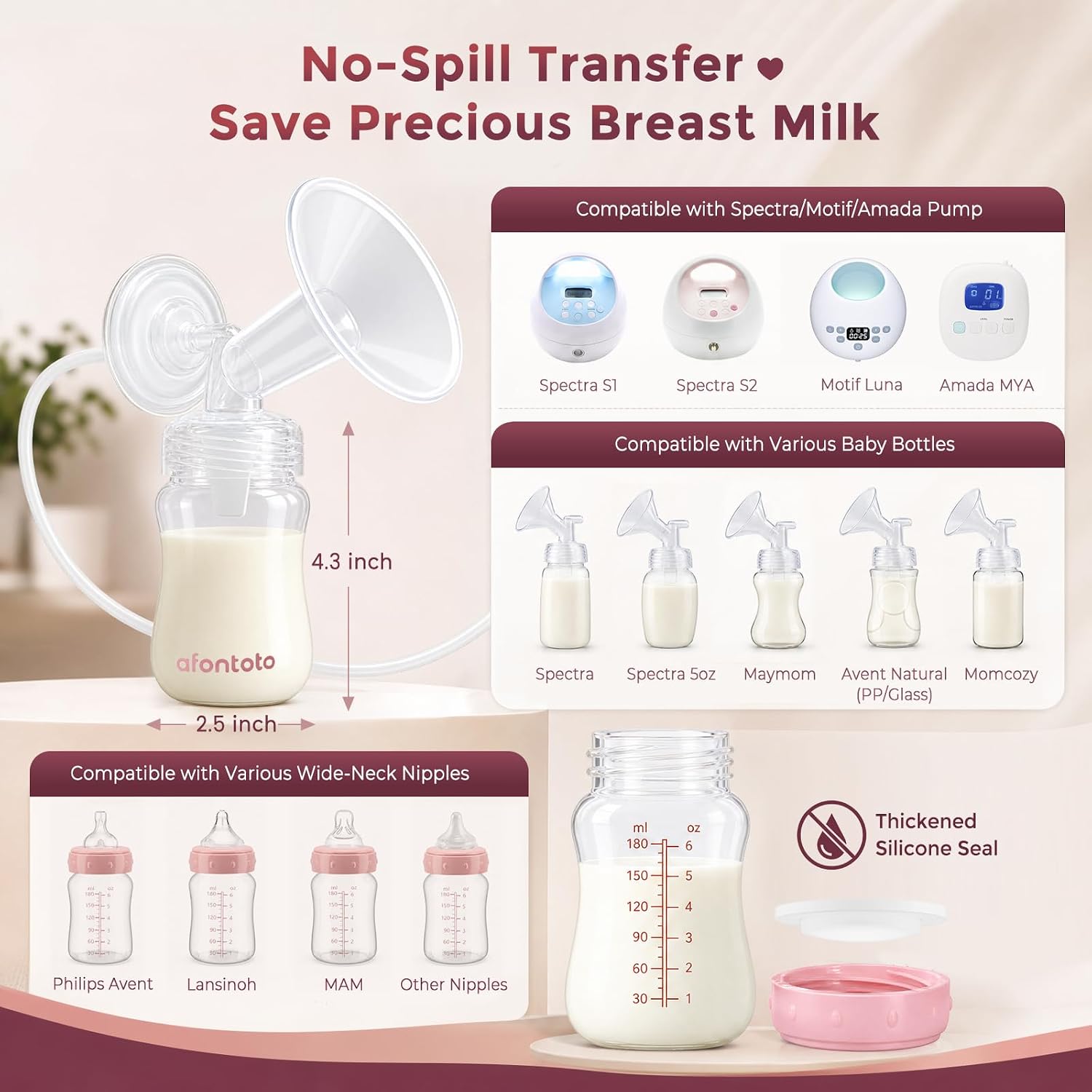 Pump Parts Compatible with Spectra S1/S2/9 Plus Breastpump, 4 Set Replacement Parts for Spectra Include 17mm Flange,Duckbill Valve,Backflow Protector,Tube,Bottle, Not Original Accessories