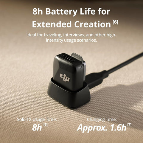 DJI Mic Mini Transmitter (Arctic White), Ultralight, Detail-Rich Audio