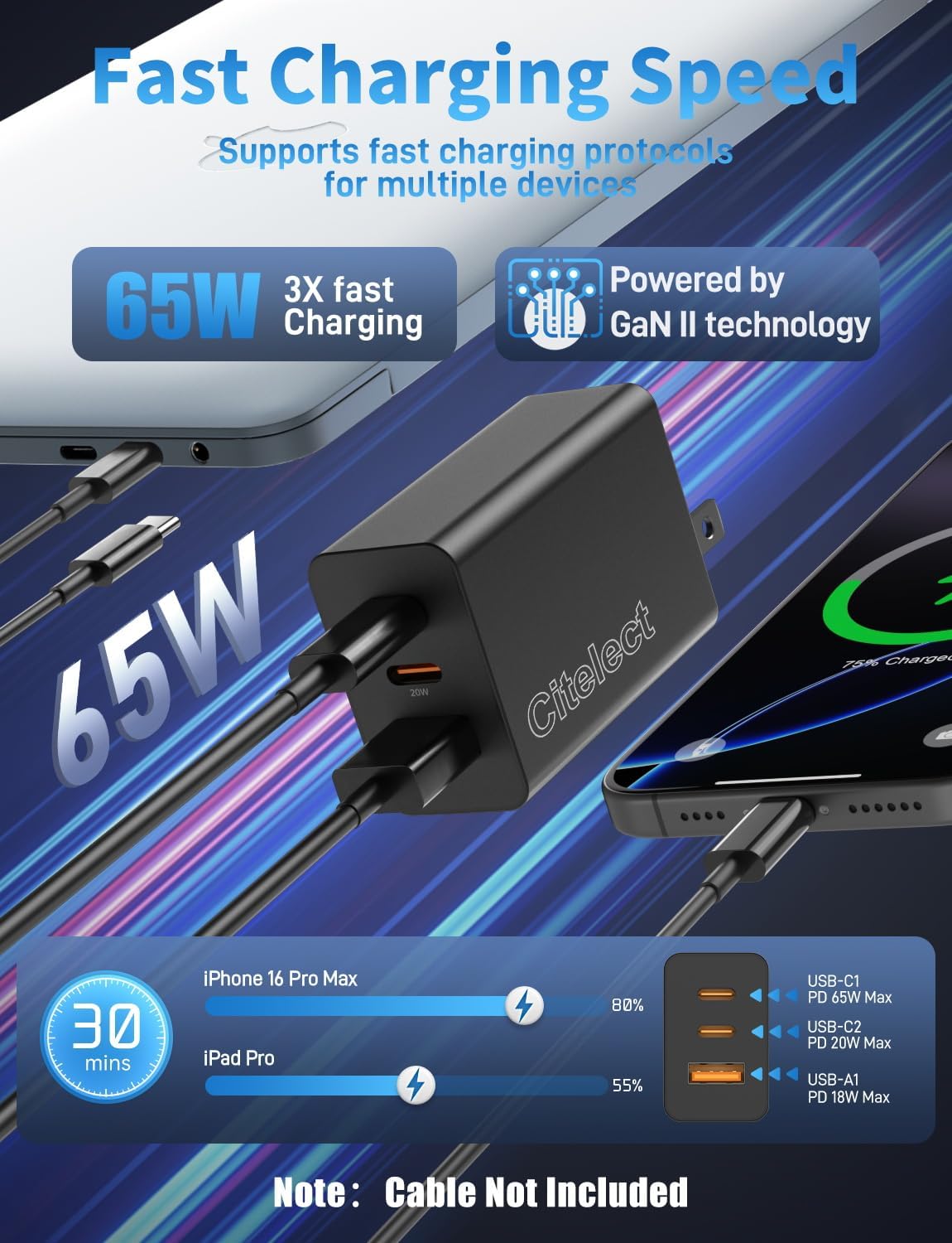 85W Total Shared Output GaN USB-C Fast Charger,2C1A 3-Port, Max 65W, 2 Pack