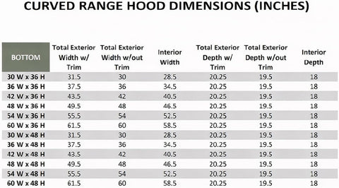 White Wood Range Hood Cover, Curved Front, 31.5"W x 36"H