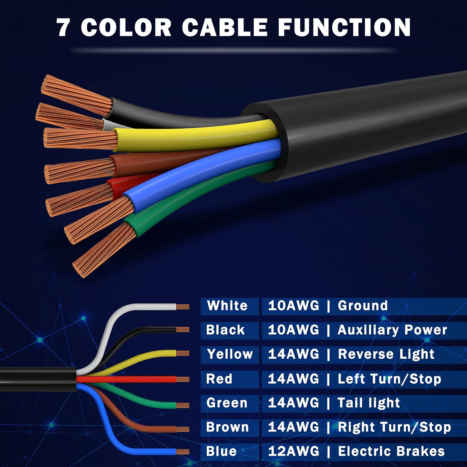 CheeMuii 8 FT 7 Way Trailer Wiring Harness Kit with 7 Pin Trailer Plug