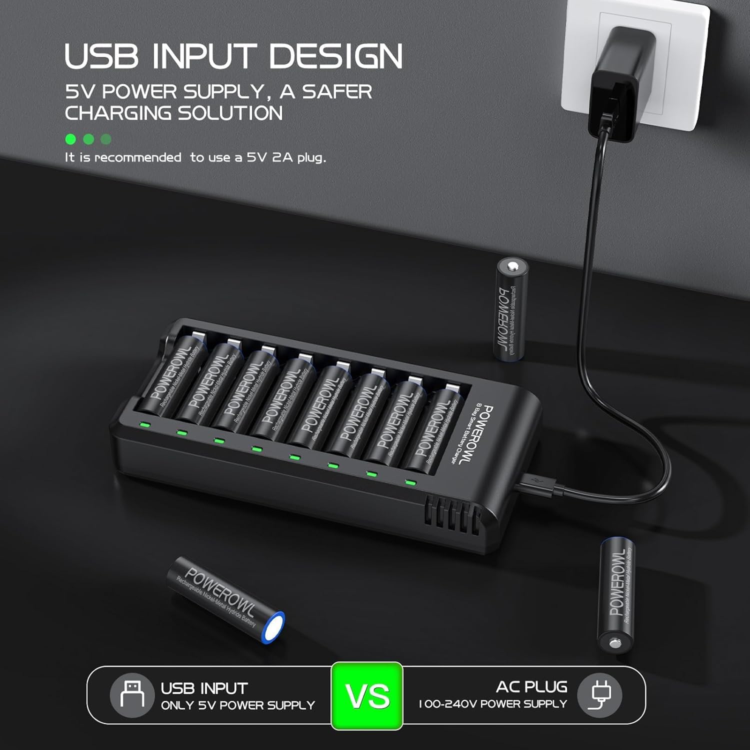 POWEROWL 8 Bay AA AAA Battery Charger, USB High-Speed Charging, Independent Slot, for Ni-MH Rechargeable Batteries, No Adapter