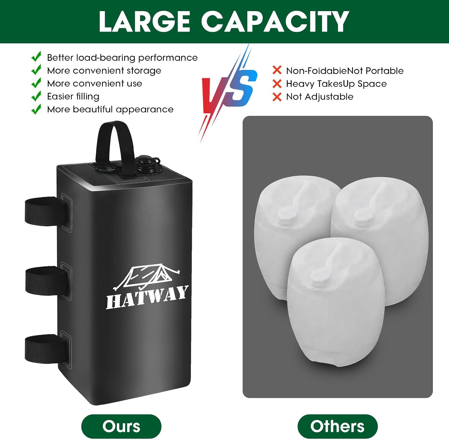 Hatway Canopy Weights,Tent Weights,132 LBS Canopy Weights Set of 4