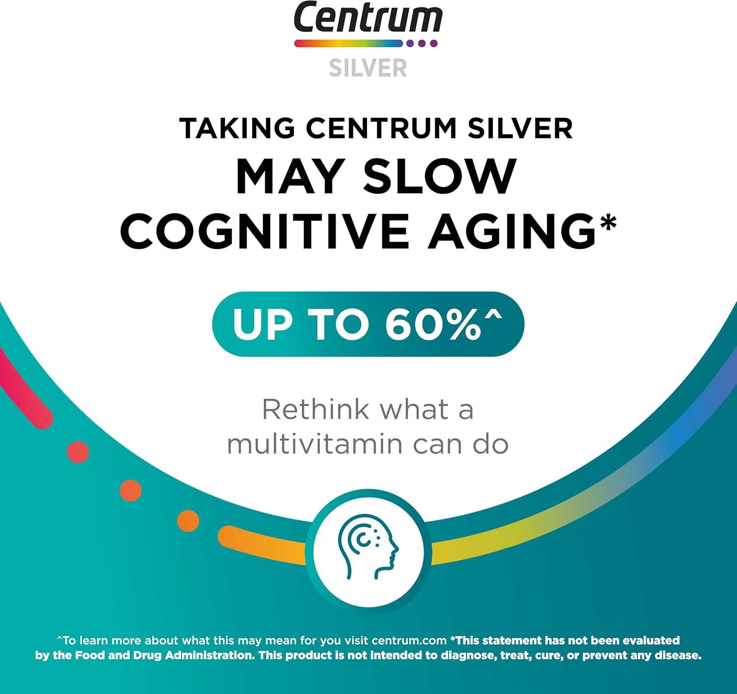 Centrum Silver Women's Multivitamin for Women 50 and Over, 200 Tablets