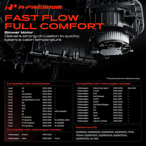 A-Premium Front HVAC Heater Blower Motor and Resistor Assembly