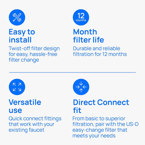 Culligan Under Sink Water Filter System - Direct Connect, Filter Included