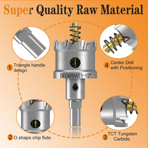 2-Pack 1-1/2" TCT Hole Saws for Hard Metal, Heavy Duty 38mm Tungsten Carbide Tipped Hole Cutters Set with Spring-Loaded Pilot Drill Bits for Stainless Steel, Metal, Iron, and Plastic