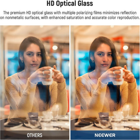 NEEWER 52mm CPL Filter with Lens Cap, Ultra Thin Circular Polarizing Filter, Nano Coating, HD Optical Glass for Camera Lens, Reduces Reflection and Glare Increases Contrast