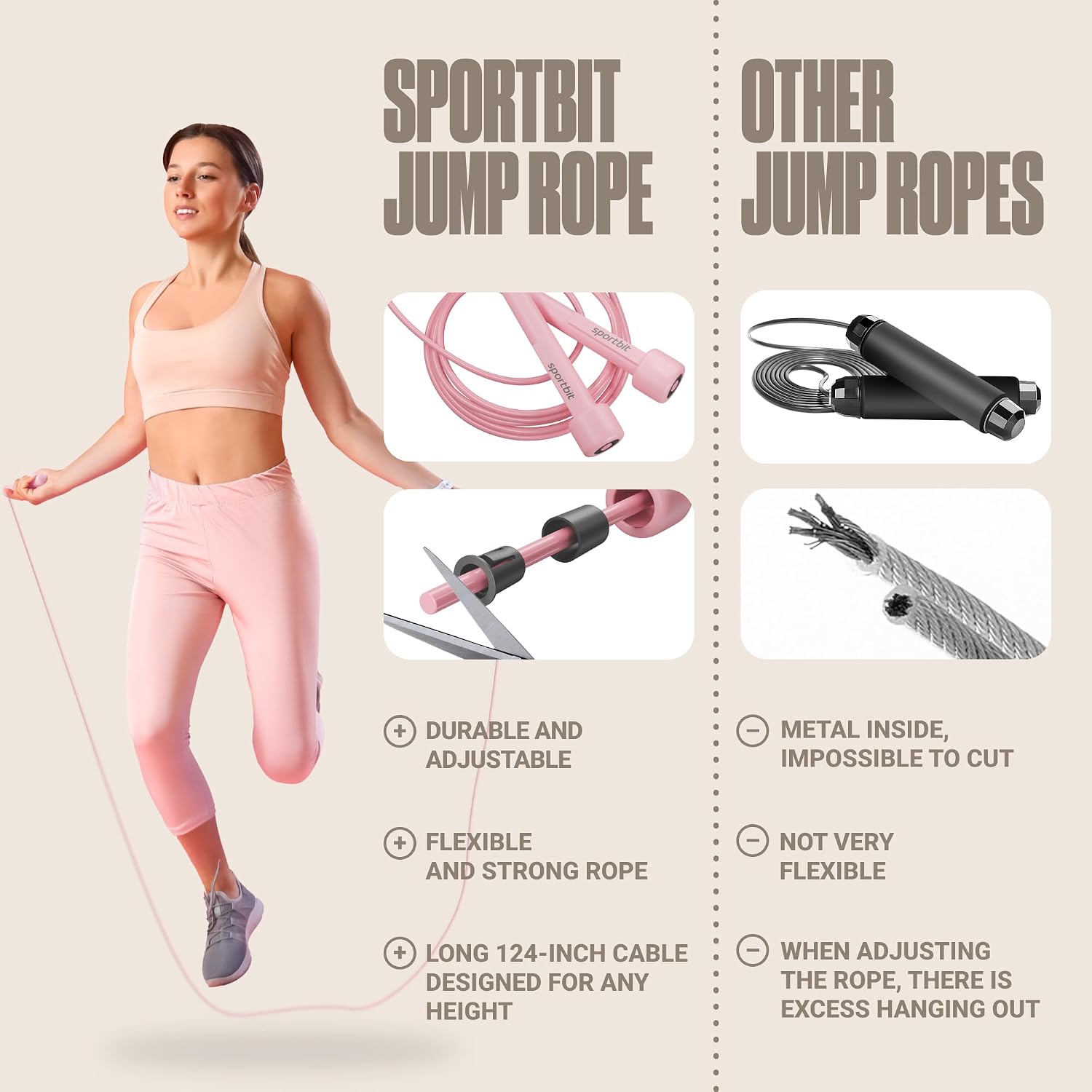 SPORTBIT Adjustable Jump Rope for Fitness and Exercise