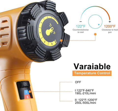 SEEKONE 1800W Heat Gun Variable Temp 122℉-1202℉ for Crafts, Shrink Wrap