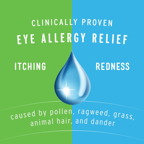 Opcon-A Allergy Eye Drops, Antihistamine and Redness Relief for Itchy, Red Eyes, Soothes Irritation from Pollen, Ragweed, Grass, Animal Hair and Dander Clinically Proven Formula, 0.5 Fl Oz (Pack of 2)