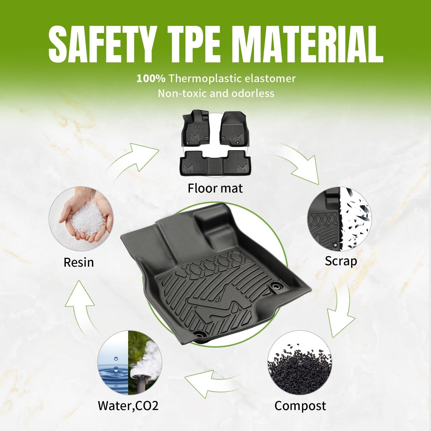 Floor Mats Custom for 2016-2025 Chevy Malibu (Not for Malibu Limited)