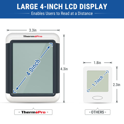 ThermoPro TP55 Digital Indoor Hygrometer Thermometer, 4-Inch Temperature / Humidity Monitor with Touchscreen and Backlit, Indoor Room Thermometer / Humidity Meter for House Home Greenhouse