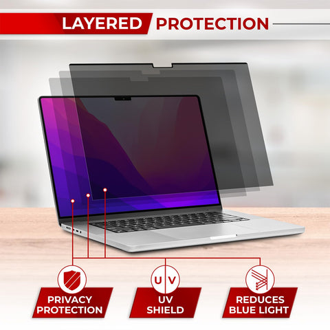 SightPro Magnetic Privacy Screen for MacBook Air 15 Inch (2023-2024, M2, M3) Removable Laptop Privacy Filter Shield and Protector