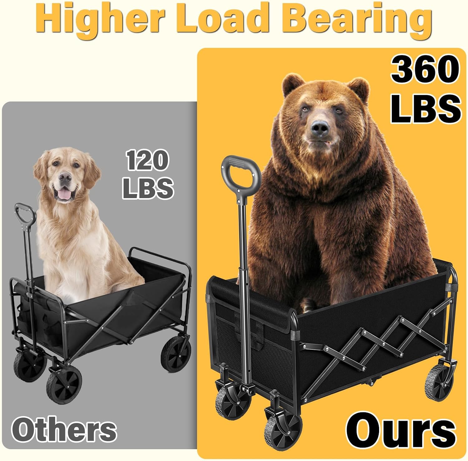 Collapsible Wagons Carts Foldable, 360Lbs Foldable Wagon with Wheels