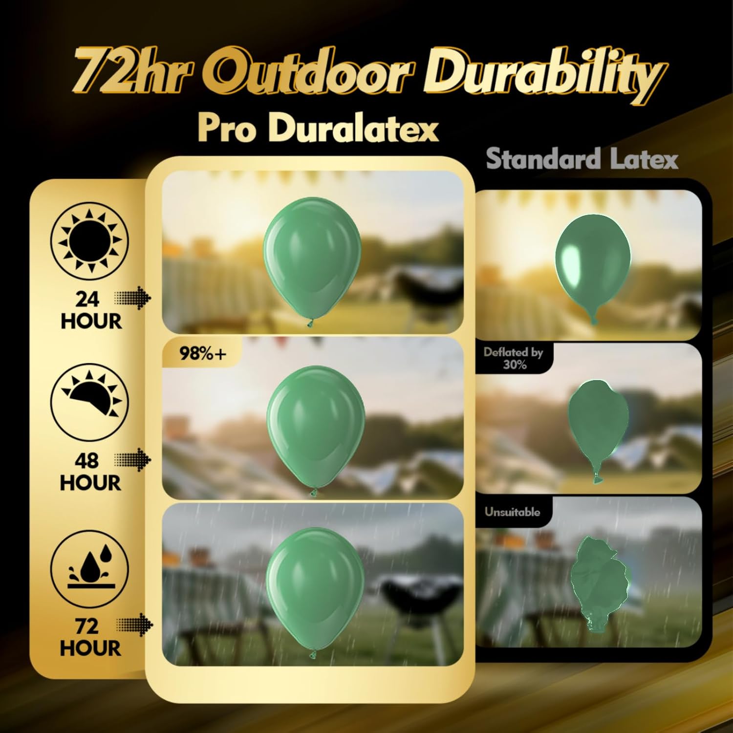 Bezente Pro Duralatex Sage Green Extra-Thick Balloons 120 Pack 10 inch