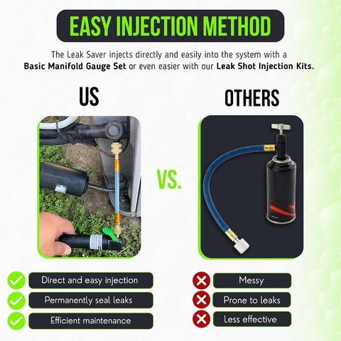 Leak Saver Direct Inject AC Leak Sealer 3-Pack | AC Stop Leak for Most HVAC Systems Up to 5 Tons | Works with All Systems & AC Refrigerants | Made in the USA