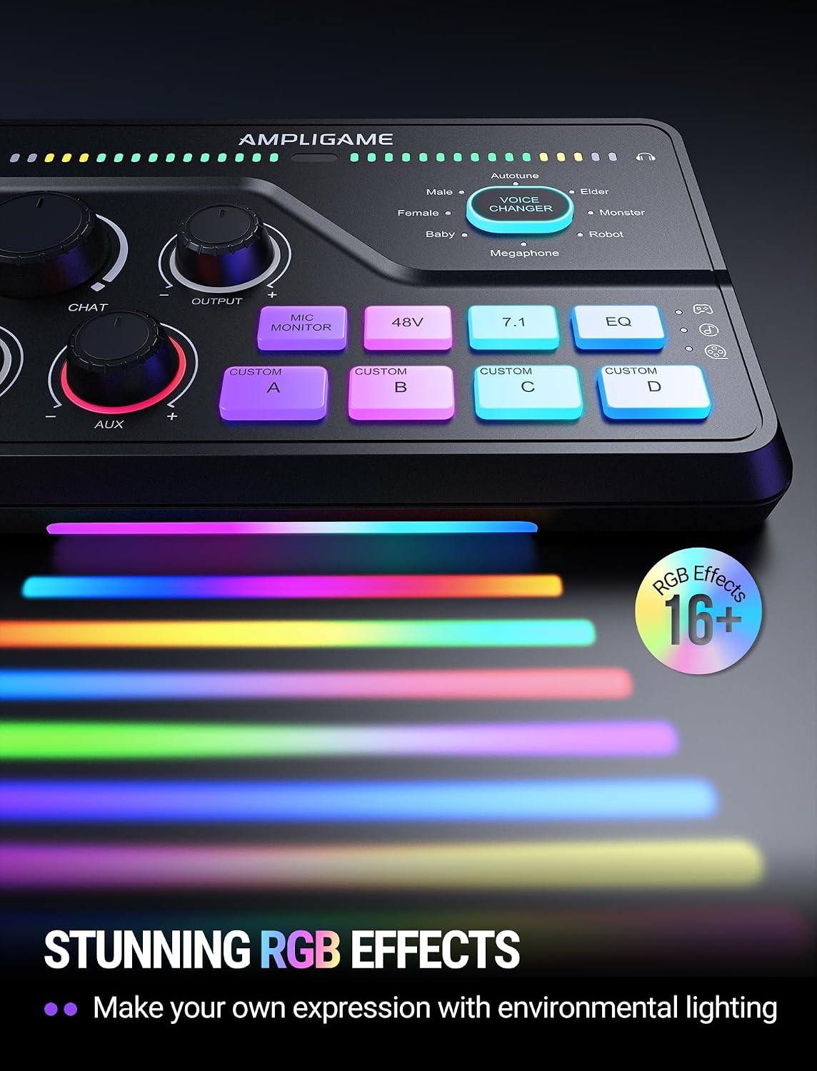 FIFINE SC8 Gaming Audio Mixer for Live Streaming with 7.1ch Surround sound