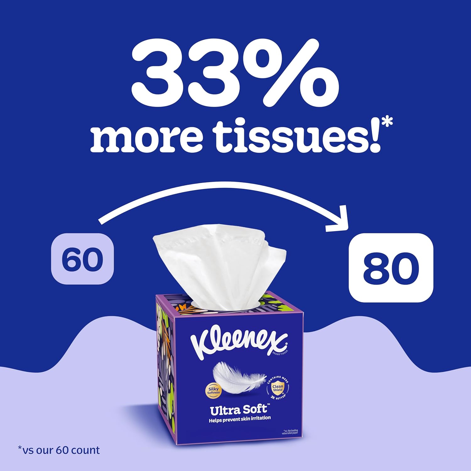 Kleenex Ultra Soft Facial Tissues, 8 Cube Boxes, 80 Tissues per Box