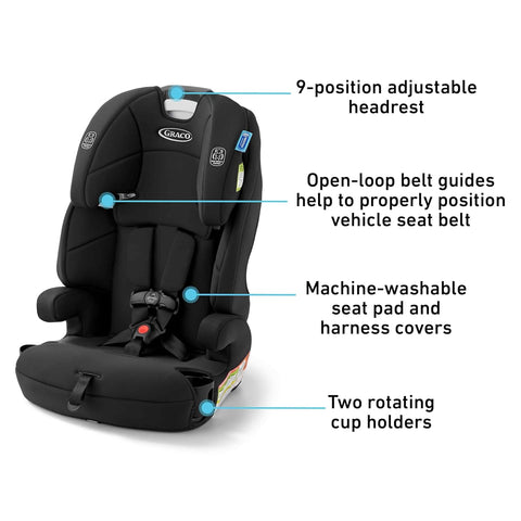 Graco® Tranzitions 3-in-1 Harness Booster Car Seat, Forward Facing Car Seat, Highback, to Backless Booster, Proof