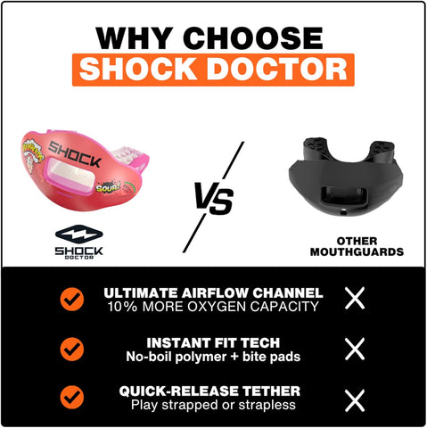 Shock Doctor Max Air Flow Flavored Graphics ICEE Drip OSFA