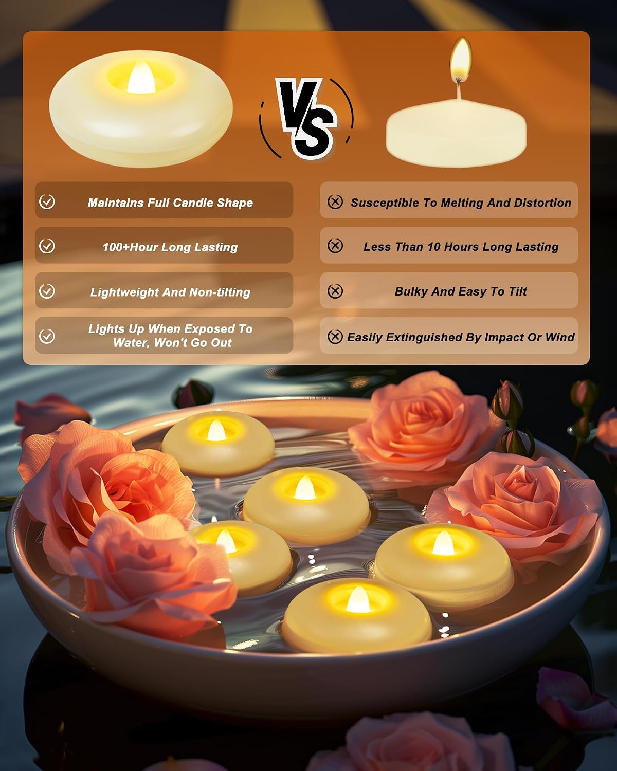Homemory 48Pack 3" Ivory Flameless Floating LED Candle, Waterproof Tealight