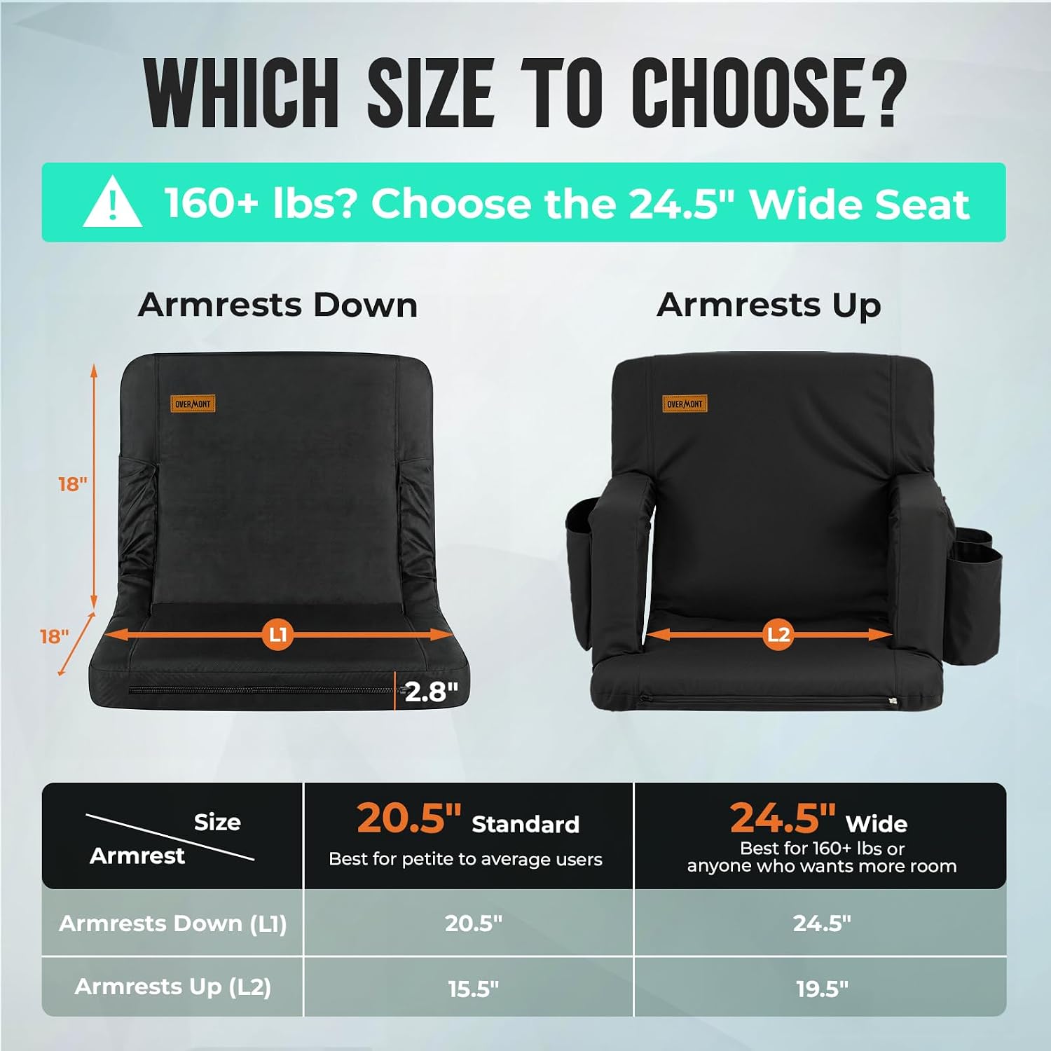 Overmont Stadium Seat for Bleachers with Back Support and Armrests, 2-Pack