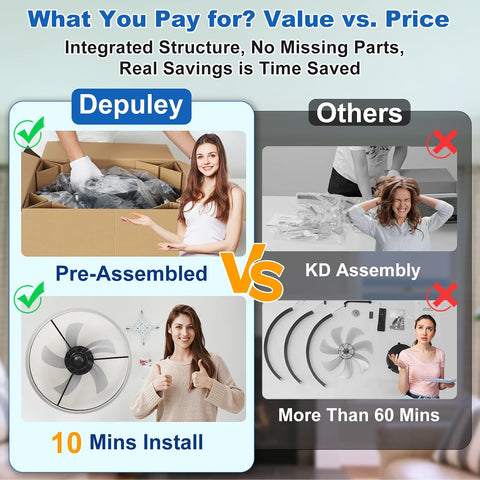 DLLT Low Profile Ceiling Fan: 20" Modern Flush Mount Ceiling Fans with Lights for Bedroom - White LED Bladeless Fandelier with APP Remote Control 3000K-6500K Quiet DC Motor for Kids Room Kitchen Loft