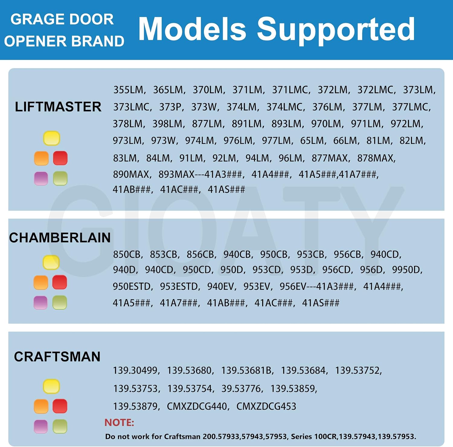 Universal Garage Door Keypad for Liftmaster Chamberlain Craftsman Openers