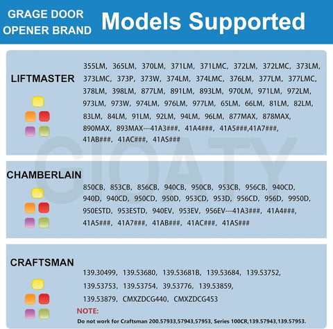 Universal Garage Door Keypad for Liftmaster Chamberlain Craftsman Openers