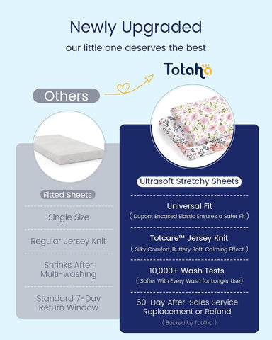 TotAha Premium Soft Pack n Play Sheets, Super Stretchy Jersey Knit Mini Crib Sheets Fitted, Silky Comfort Graco Pack and Play Mattress Sheets 2-Pack, Moon & Grey Sky