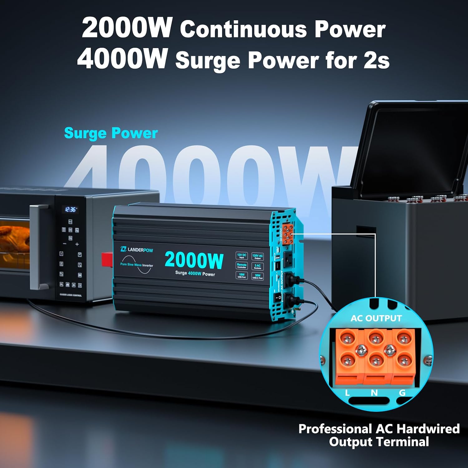 2000 Watt Inverter, 12V DC to 120V AC Pure Sine Wave 4000W Surge